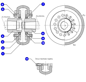 Сектор                                                                                          кольцо 3535.09.01.004