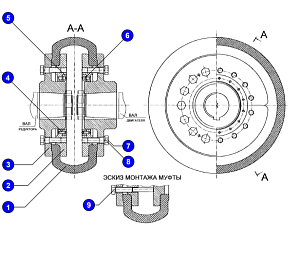 Полумуфта 3536.08.00.400