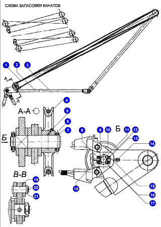 Дка электрическая тл-9а-1 ту 22- 5892-84 102.00049