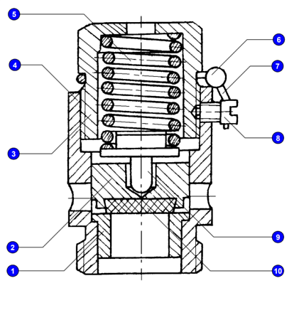 Колпак 3532.14.02.002
