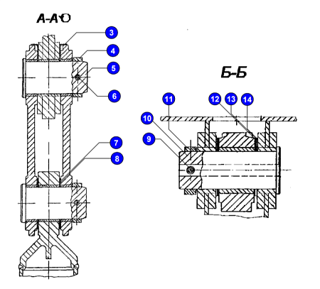 Палец 3536.12.00.002