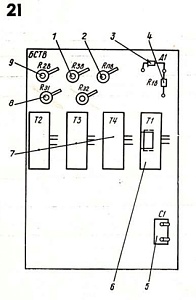 Блок стабилизации токов возбуждения БСТВ 
