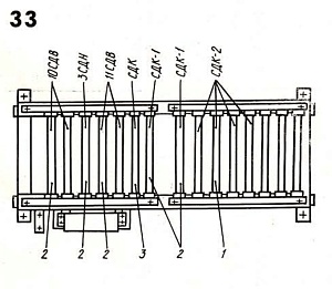 Сопротивление типа СР-300, СР-300Т,  0,8 Ом 2.310.32 (СР-333)