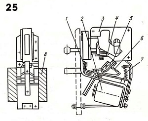 Контакт неподвижный 8БК.551.087.1