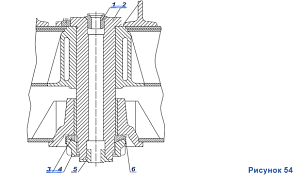 Цапфа центральная 1080.12.04-4