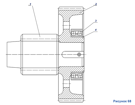 Вал III 1080.28.1ЗCБ
