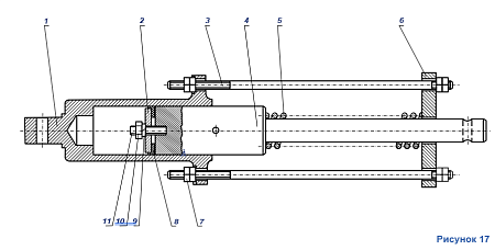 Цилиндр 1080.17.02