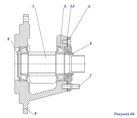Вал шестерня 1080.28.02