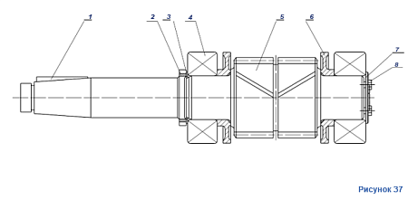 Шайба упорная 1080.20.310