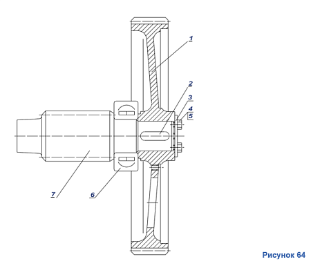 Вал II 1080.28.09-1CБ