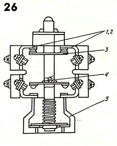 Пружина 8БК.284.024.1
