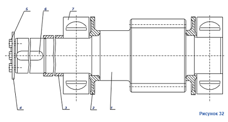 Втулка 1080.20.404
