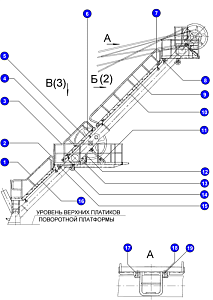 Лестница 3532.23.00.630