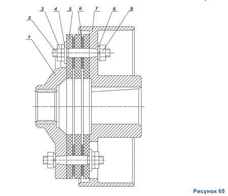 Палец 1080.28.31