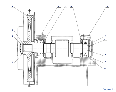 Вал шестерня 1080.05.341-1