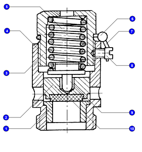 Пломба мастичная 215011941