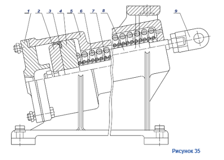 Цилиндр 1080.20.700-1CБ